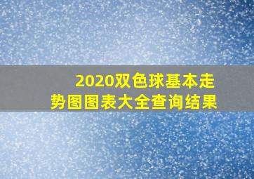 2020双色球基本走势图图表大全查询结果