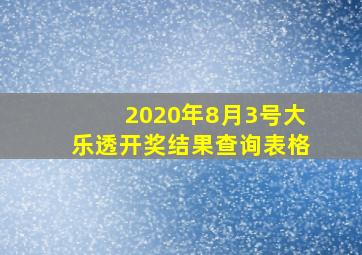 2020年8月3号大乐透开奖结果查询表格