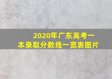 2020年广东高考一本录取分数线一览表图片