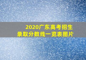 2020广东高考招生录取分数线一览表图片