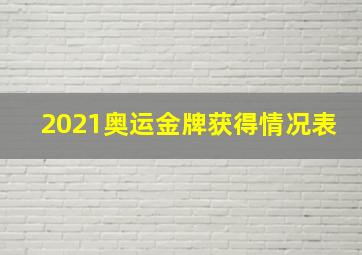 2021奥运金牌获得情况表