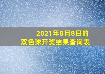 2021年8月8日的双色球开奖结果查询表