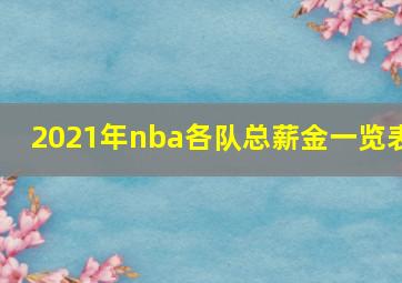 2021年nba各队总薪金一览表