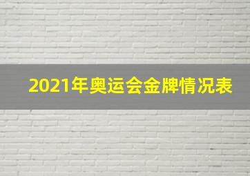 2021年奥运会金牌情况表