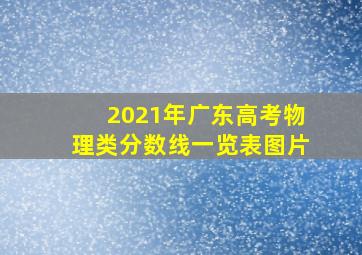 2021年广东高考物理类分数线一览表图片