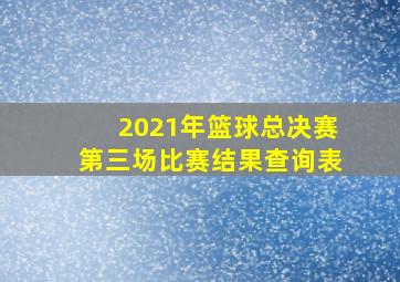 2021年篮球总决赛第三场比赛结果查询表