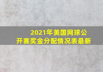 2021年美国网球公开赛奖金分配情况表最新