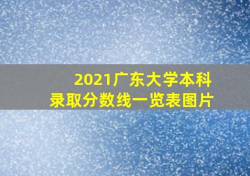 2021广东大学本科录取分数线一览表图片