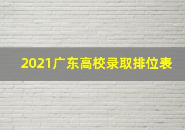 2021广东高校录取排位表