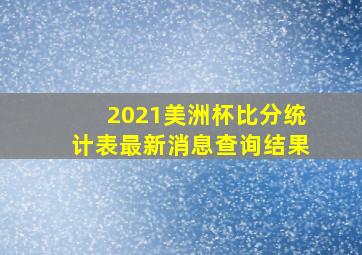 2021美洲杯比分统计表最新消息查询结果