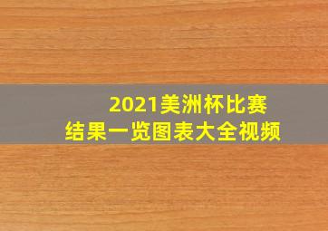 2021美洲杯比赛结果一览图表大全视频