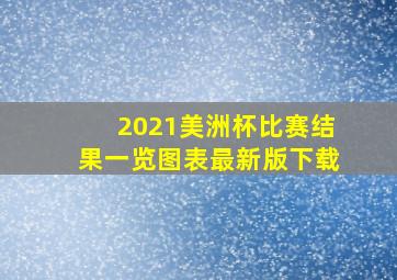 2021美洲杯比赛结果一览图表最新版下载