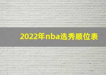 2022年nba选秀顺位表