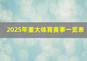 2025年重大体育赛事一览表