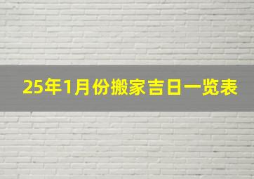 25年1月份搬家吉日一览表