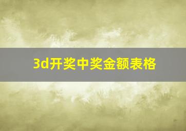 3d开奖中奖金额表格