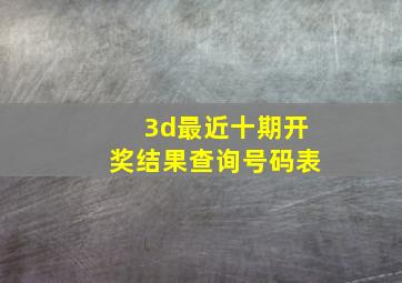 3d最近十期开奖结果查询号码表