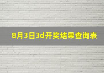 8月3日3d开奖结果查询表