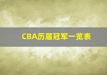 CBA历届冠军一览表