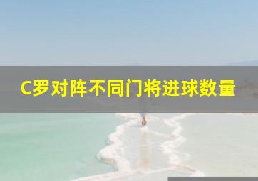 C罗对阵不同门将进球数量