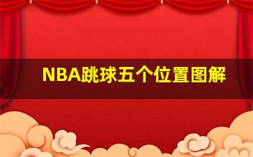 NBA跳球五个位置图解