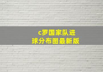 c罗国家队进球分布图最新版