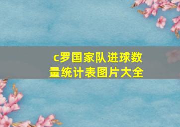 c罗国家队进球数量统计表图片大全