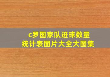 c罗国家队进球数量统计表图片大全大图集