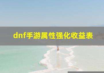 dnf手游属性强化收益表