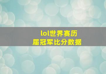 lol世界赛历届冠军比分数据