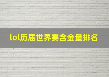 lol历届世界赛含金量排名