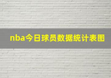 nba今日球员数据统计表图