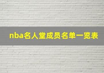 nba名人堂成员名单一览表