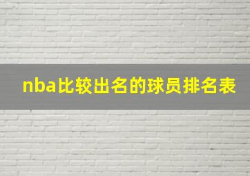 nba比较出名的球员排名表