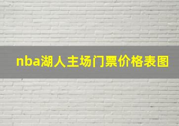 nba湖人主场门票价格表图