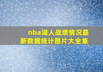 nba湖人战绩情况最新数据统计图片大全集