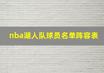 nba湖人队球员名单阵容表