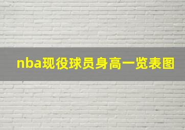 nba现役球员身高一览表图