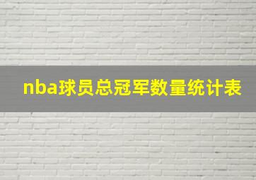 nba球员总冠军数量统计表