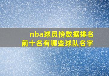 nba球员榜数据排名前十名有哪些球队名字