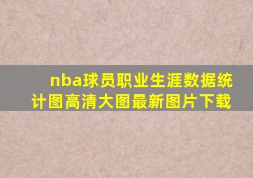 nba球员职业生涯数据统计图高清大图最新图片下载