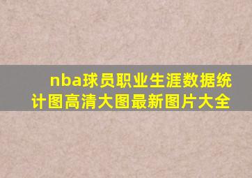 nba球员职业生涯数据统计图高清大图最新图片大全