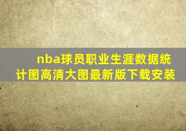 nba球员职业生涯数据统计图高清大图最新版下载安装