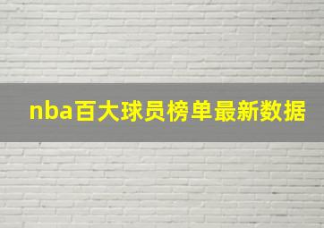 nba百大球员榜单最新数据