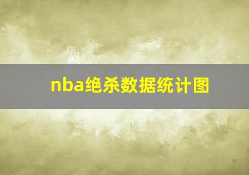 nba绝杀数据统计图