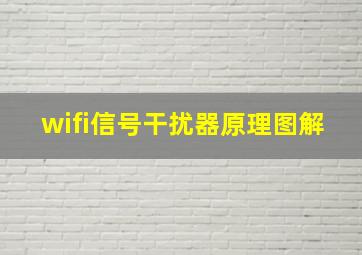 wifi信号干扰器原理图解