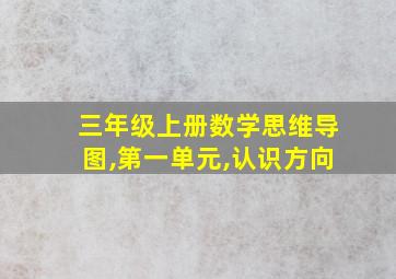 三年级上册数学思维导图,第一单元,认识方向