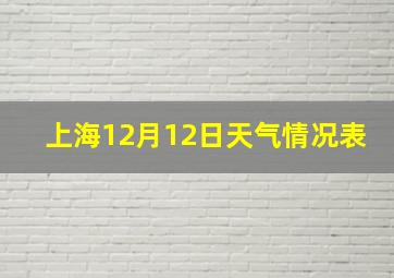 上海12月12日天气情况表