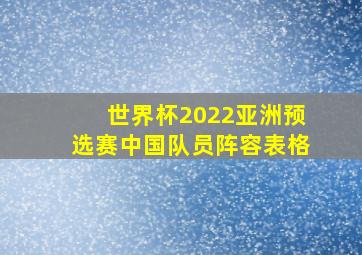 世界杯2022亚洲预选赛中国队员阵容表格