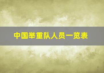 中国举重队人员一览表